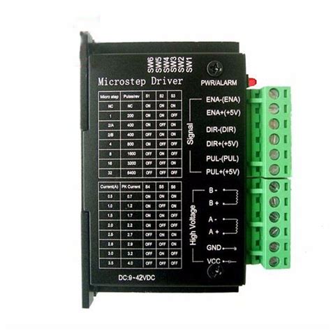 Motor Drivers Online: Buy Motor Drivers, Modules & Controllers Online ...