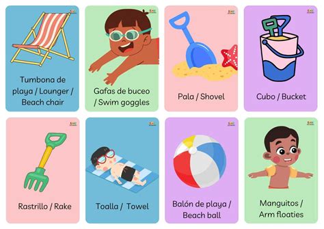 Vocabulario de playa en inglés | EducaMundo