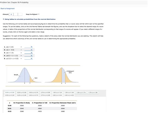 Image result for How to Use a Unit Normal Table
