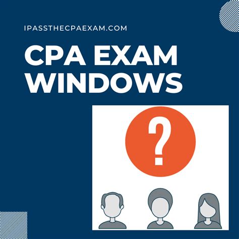 CPA Exam Testing Windows 2026 + Score Release Dates
