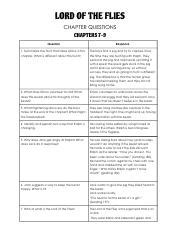 Image result for Lotf Chapter 7