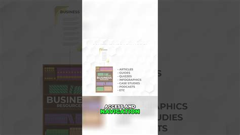 Image result for SEO Content Structure