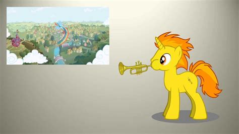 Image result for MLP Intro