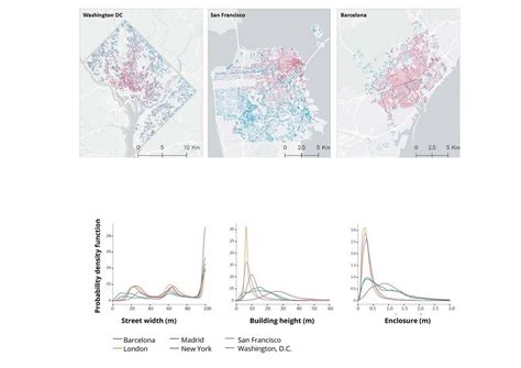 Future Cities Streets 的图像结果