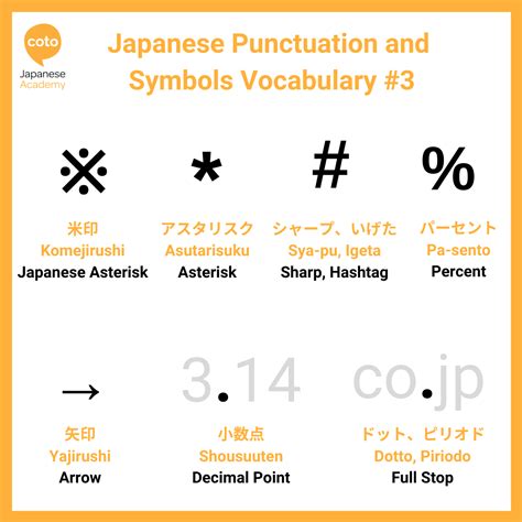 Learning japanese knowing the punctuation used in japanese writing ...