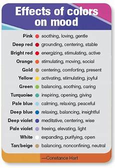 Color Effect On Mood by Conscious Color Inspires Well Being Magazine Color Effect On Mood