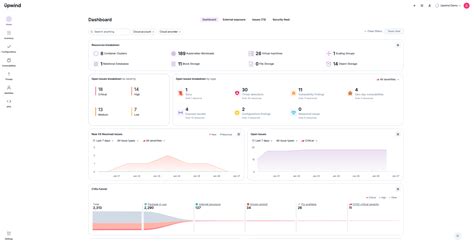Image result for CIS Benchmarks