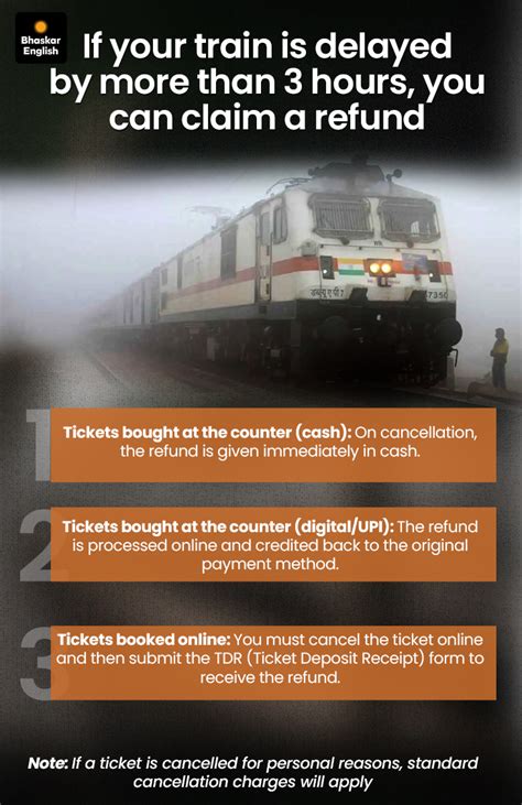 Indian Railways rolls out 5-step plan amidst fog delays