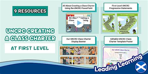 UNCRC Creating a Class Charter CfE First Level Resource Pack