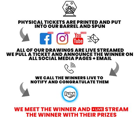 Bikers Against Drunk Drivers