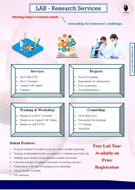 Nirav Biosolutions Pvt Ltd in Pune, India