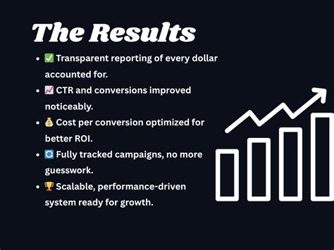 Google ads (Analytics And Report) - Case Study | FreeleeGo | FreeleeGo