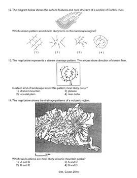 Image result for Stream Order Worksheet PDF