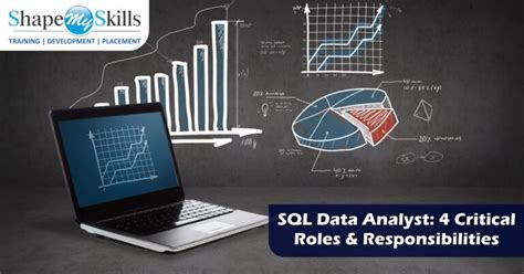 SQL Data Analyst: 4 Critical Roles & Responsibilities - ShapeMySkills ...