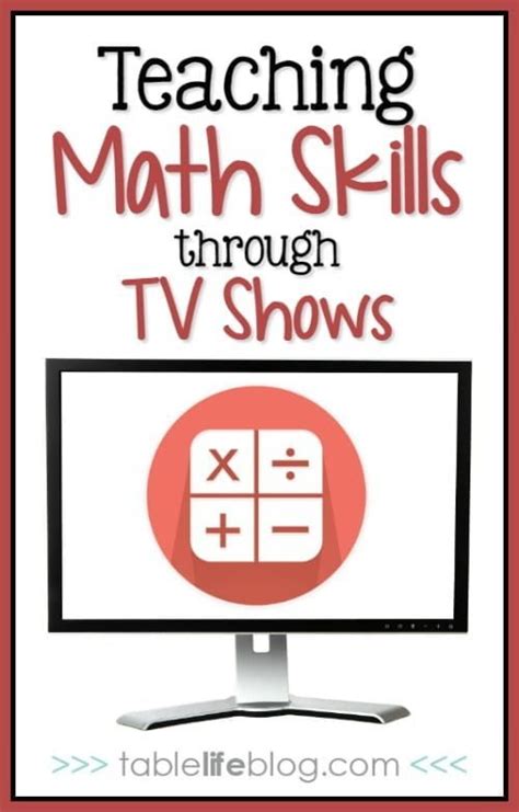 Math Shows 的图像结果