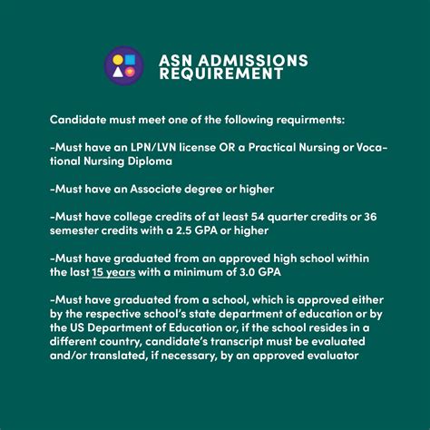 Image result for ASN Programs