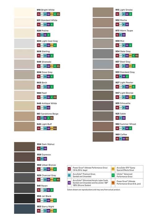 Pool Tile Grout Options | Durable Finishes Las Vegas