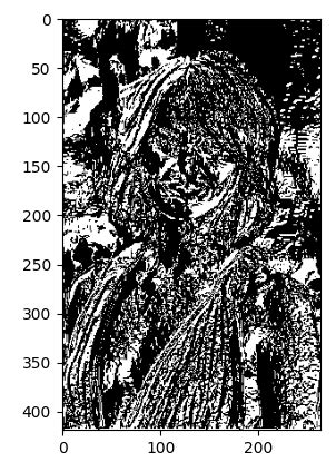Image result for OpenCV Gradient Methods