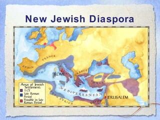 Judaism Diffusion Map 的图像结果