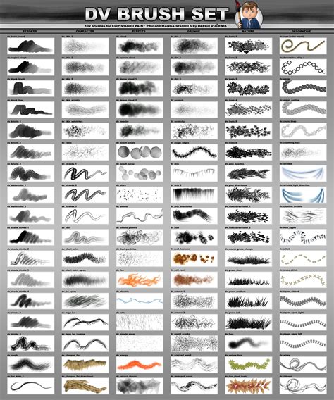 DV brush set for Clip Studio Paint | Clip studio paint brushes, Clip ...