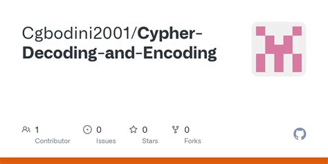 Image result for Cypher Decoding