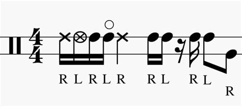 Image result for Bongo Rhythm Patterns How To