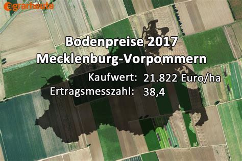 Flächenverbrauch in Deutschland: Die wichtigsten Fakten | agrarheute.com