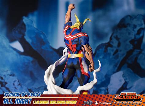 My Hero Academia’s All Might is a Symbol of Peace with First 4 Figures