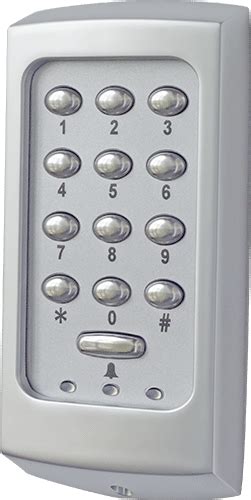 Access Control Window 的图像结果