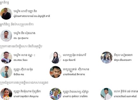 Image result for Beginner Python Khmer Language