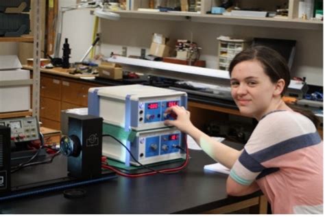 Applied Science Experiments 的图像结果