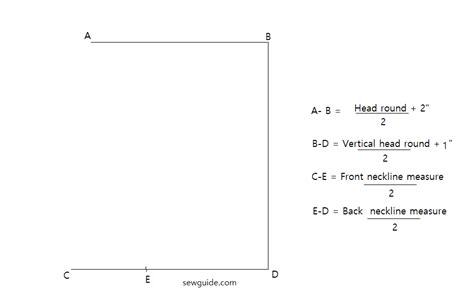 Image result for Hood Pattern Front View