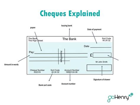 Image result for Cheque Numbers Explained