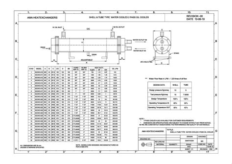 Image result for Shell Unit