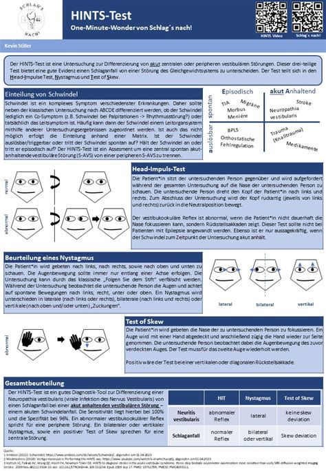 Image result for Hints Test Examples