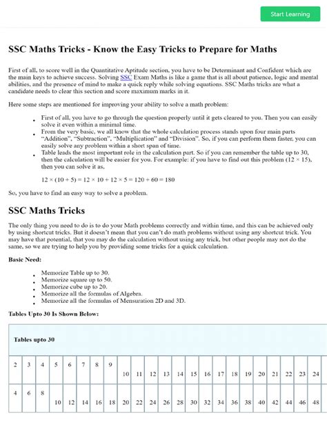 Image result for Maths Tricks for Fast Calculation PDF