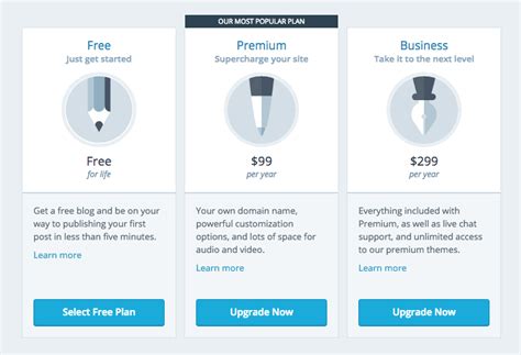 WordPress Basic Plan 的图像结果