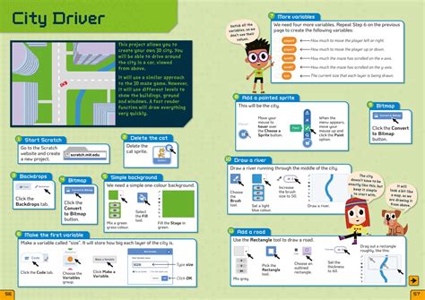 Image result for Scratch 3D Guide