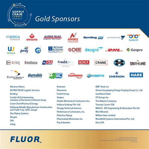 Fluor Corporation on LinkedIn: The Fluor Supply Chain Summit in ...