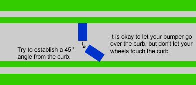 Image result for 3 Point Turn Tutorial
