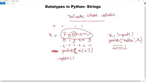 Image result for Python Basic String Programs
