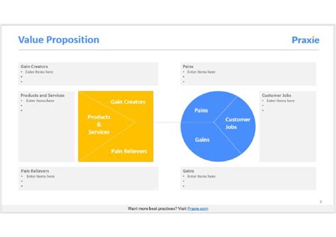 Image result for VPC Model