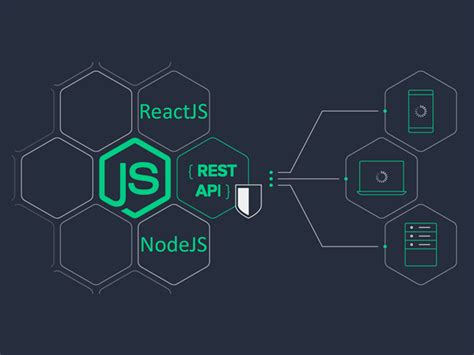 React and Node JS | Phoenix Training | CMC Institute | CMC Computer