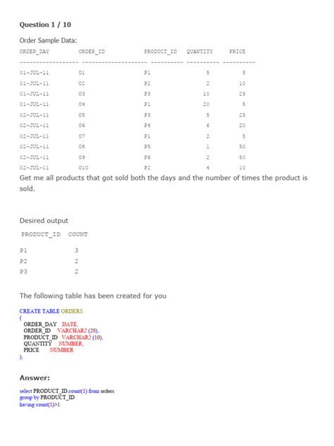 Image result for Amazon SQL Question