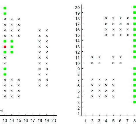 A Star Algorithm Example 的图像结果