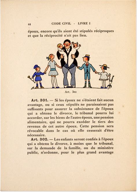 Image result for Code Civil Histoire