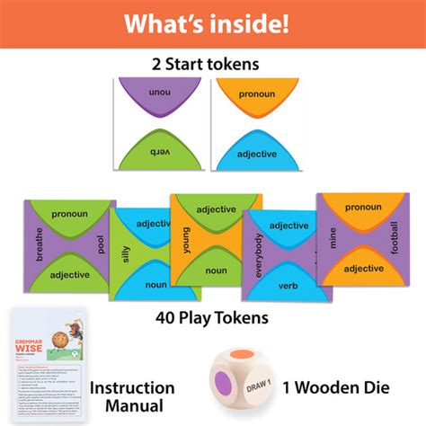 Grammar Wise Fun Language Game Chalk & Chuckles