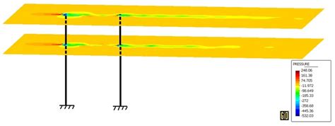 Performance of a TMD to Mitigate Wind-Induced Interference Effects ...