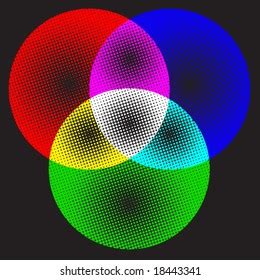 Image result for RGB Color Mix