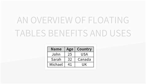 Image result for Excel Add to Floating Table